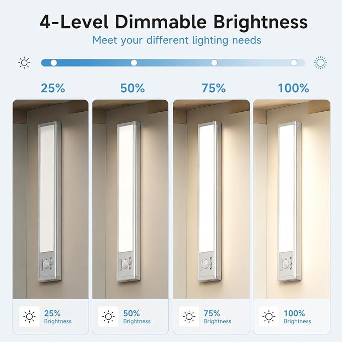 2Pack Aluminum Under Cabinet Lighting, 10inch Rechargeable Ultra-Thin Magnetic Motion Sensor Closet Lights, 3 Colors & Dimmable, USB-C Wireless Under Counter Lights for Kitchen, Pantry, Wardrobe