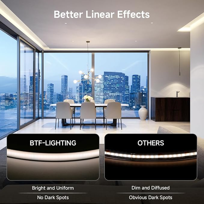 BTF-LIGHTING COB LED Strip Light, UL Listed Diffused Neon Light Natural White 4000K, IP67 Waterproof 16.4FT DC24V 10mm Width LED Light for Home Indoor DIY Lighting(No Adhesive, Adapter & Controller)