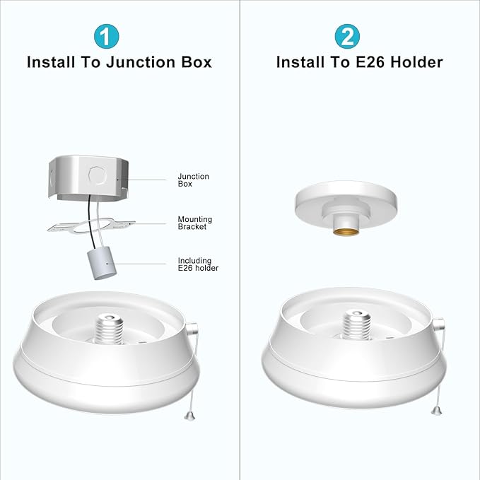 Lightdot 2 Pack 7” Modern LED Ceiling Light with Pull Chain 12W 4000K, 1300lm, 125W E26 Bulb Replacement, Energy Saving Flush Mount Lighting for Closets/Bedroom/Corridor