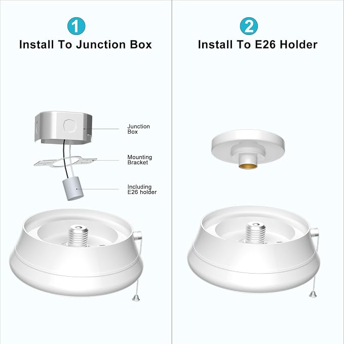 Lightdot 4 Pack 7” Modern LED Ceiling Light with Pull Chain 12W 4000K, 1300lm, 125W E26 Bulb Replacement, Energy Saving Flush Mount Lighting for Closets/Bedroom/Corridor