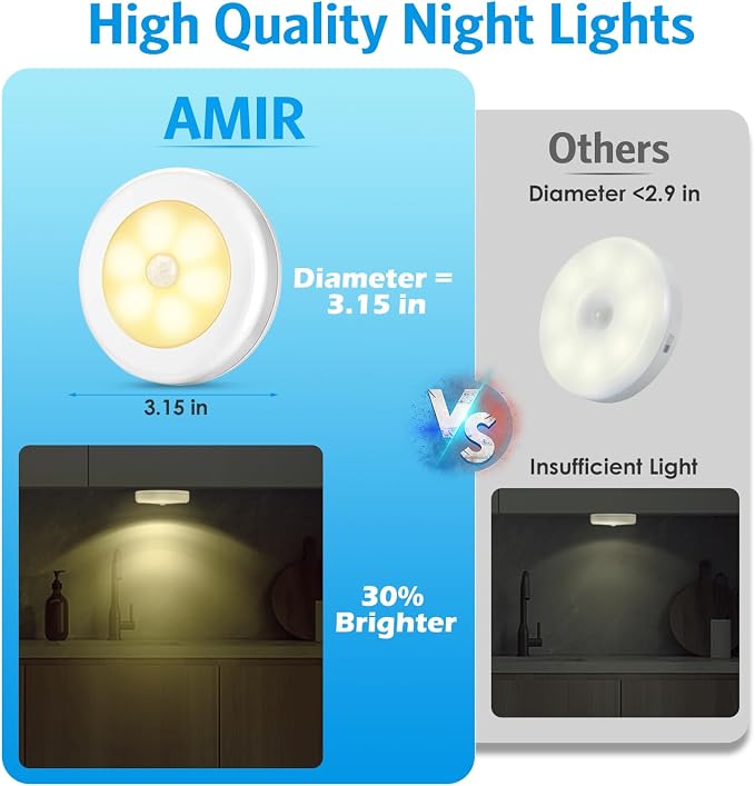 AMIR Upgraded 3.15” Motion Sensor Light Indoor, Cordless Battery Powered Stick on LED Night Lights for Closet, Stair, Under Cabinet, Hallway, Kitchen (Warm White - Pack of 6)