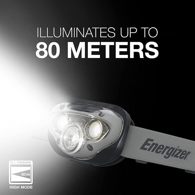 Energizer LED Headlamp PRO,IPX4 Water Resistant Headlamps,High-Performance Head Light for Outdoors,Camping,Running,Storm,Survival LED Light for Emergencies (Batteries Included),(Pack of 8)