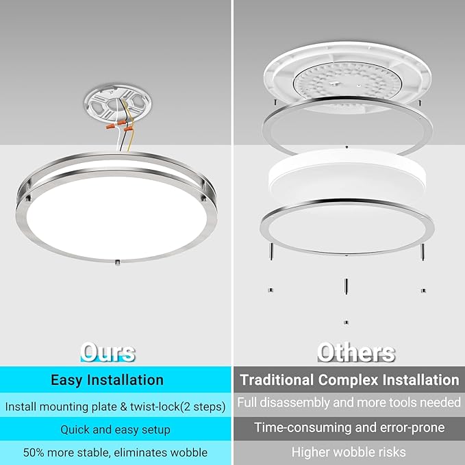 libtit 16Inch Flush Mount Ceiling Lights with Remote, 36W Dimmable LED Ceiling Light 3000K-6500K Adjustable, Large & Bright Brushed Nickel Light Fixture for Kitchen Bedroom LivingRoom