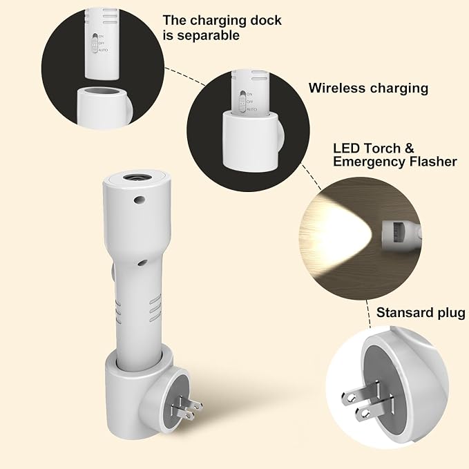 Plug-in LED Night Light Rechargeable Emergency Flashlight 2 Pack | 4-in-1 battery backup night light with a built-in motion sensor, automatically turning on during power outages