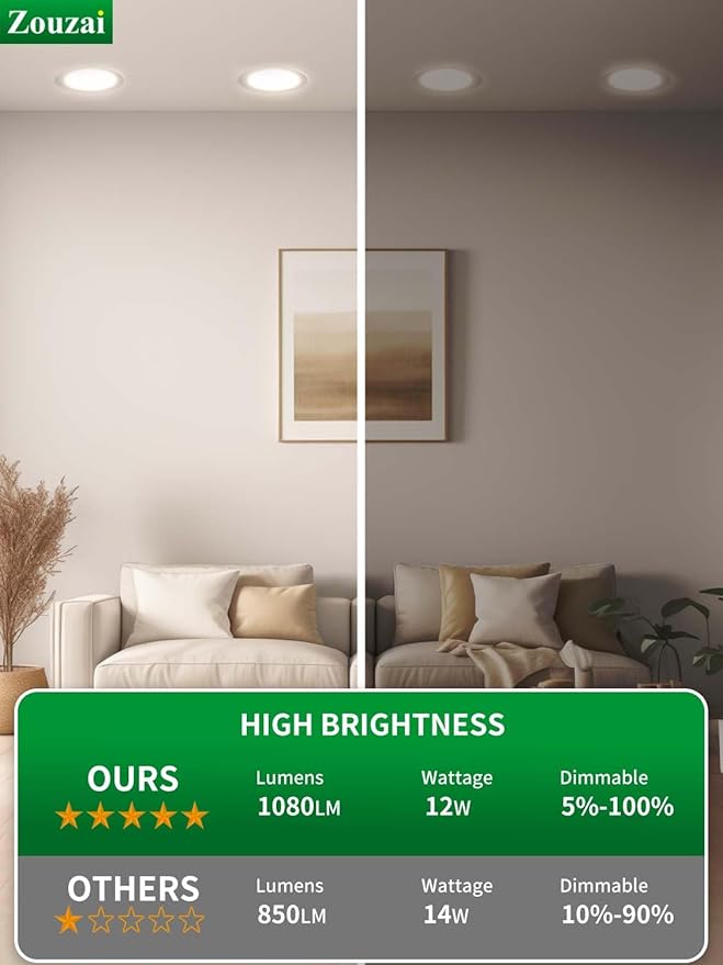 zouzai 24 Pack 6 Inch Ultra-Thin LED Recessed Ceiling Light with Junction Box, 5000K Daylight, 12W 110W Eqv, Dimmable Can-Killer Downlight, 1080LM High Brightness - ETL and Energy Star Certified