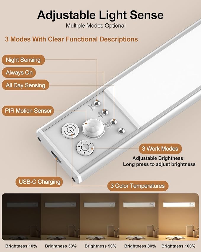 LED Under Cabinet Lighting | 2500mAh Motion Sensor Under Counter Lights for Kitchen | USB Rechargeable Cabinet Lighting Wireless Dimmable Night Light for Closet Wardrobe Cupboard Stairs, 2 Pack