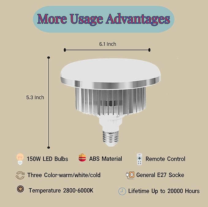 2 Pack 150W LED Soft Box Light, 2700-6500K Dimmable Color Temperatur Photography Light Bulb, E27 Lights Photography Photo Video Studio Lighting with Remote Control
