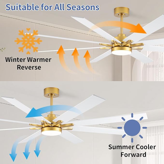 LANMEL Metal Ceiling Fan with Lights and Remote, 72 Inch, Gold & White | Modern Low Profile Flush Mount, Reversible, 3CCT Dimmable, Quiet, LED, For Bedroom, Living Room, Indoor/Outdoor Patio Use