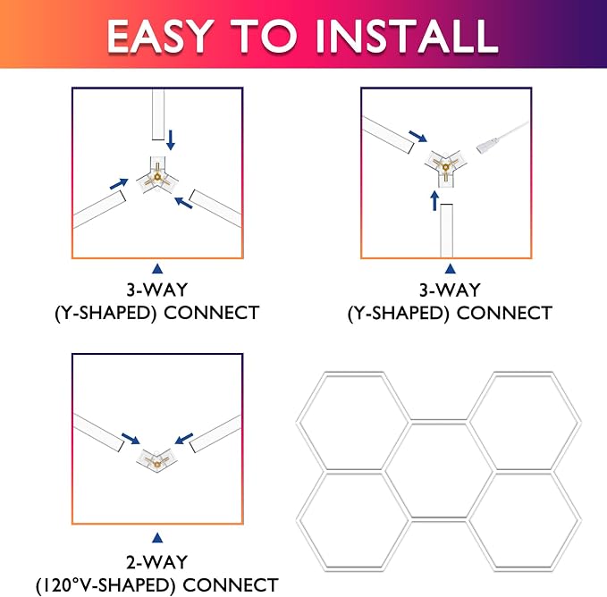 LED Hexagon Garage Lights, 24 Pack Car Garage Light Tubes, 192W, 23040LM, 6500K Super Bright, 5 Grid Systems Car Detailing LED Hex Light for Warehouse Workshop Basement Gym