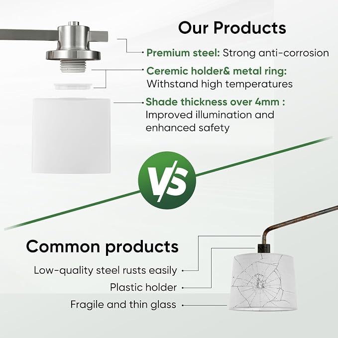 Bathroom Light Fixtures Over Mirror Bathroom Vanity Light Silver Modern Industrial Makeup Lighting Wall Sconce Farmhouse Rustic Milk Glass Lamp Desk Sink (Brushed Nickel, 23 Inch, 3 Light)