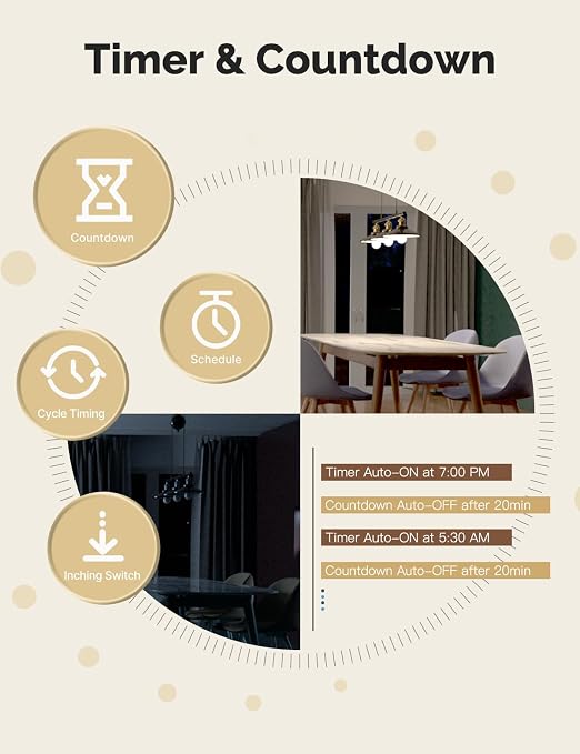 MOES WiFi Smart Double Light Switches, No Neutral, Require Capacitors | 2.4GHz 2 Gang Single Pole Switch, Work with Alexa Google Assistant