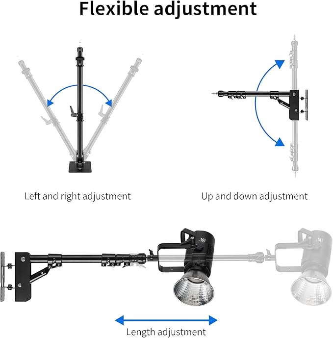 Selens Wall Mount Triangle Boom Arm 39.37inch/100cm, Ring Light Mount Support 180°Flexible Rotation for Studio Video Light, Monolight, Photography, Softbox, Reflector