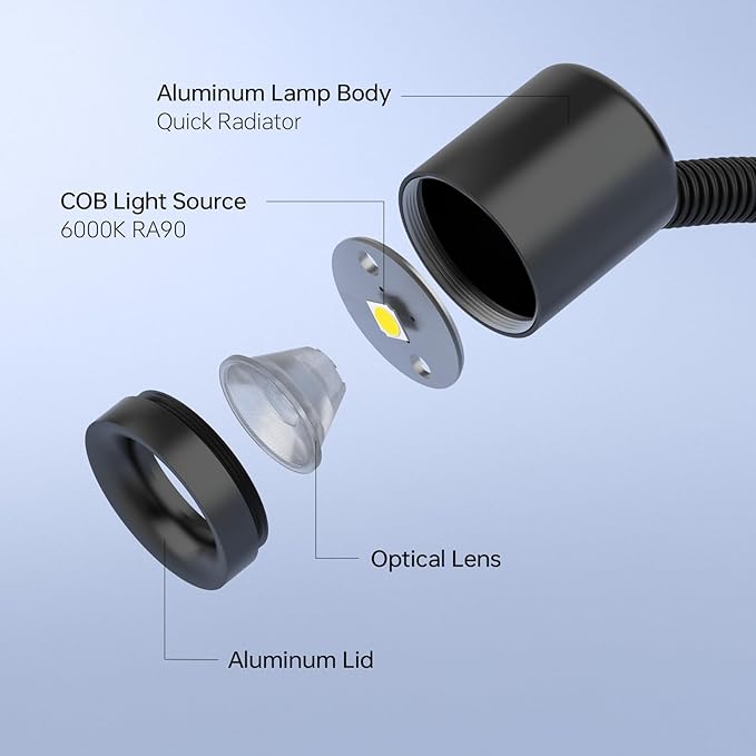 LED Clamp Work Light, 1500lumens 20in Flexible Gooseneck Work Lamp with C-Clamp for Lathe Machines, Workbenches. 15W，Yuan 915