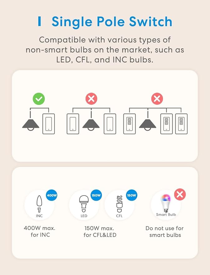 meross Smart Light Switch Supports Apple HomeKit, Siri, Alexa, Google Assistant & SmartThings, 2.4GHz Wi-Fi Light Switch, Neutral Wire Required, Single Pole, Remote Control Schedule, 1 Pack