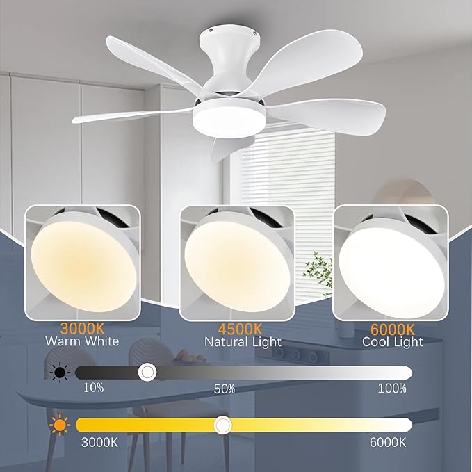 Ceiling Fans with Lights and Remote/APP Control, 33 Inch Low Profile Flush Mount Ceiling Fan with 3 Colors Dimmable LED, Reversible 6 Speeds DC Motor for Outdoor Patio, Kids Room, Bedroom （White）