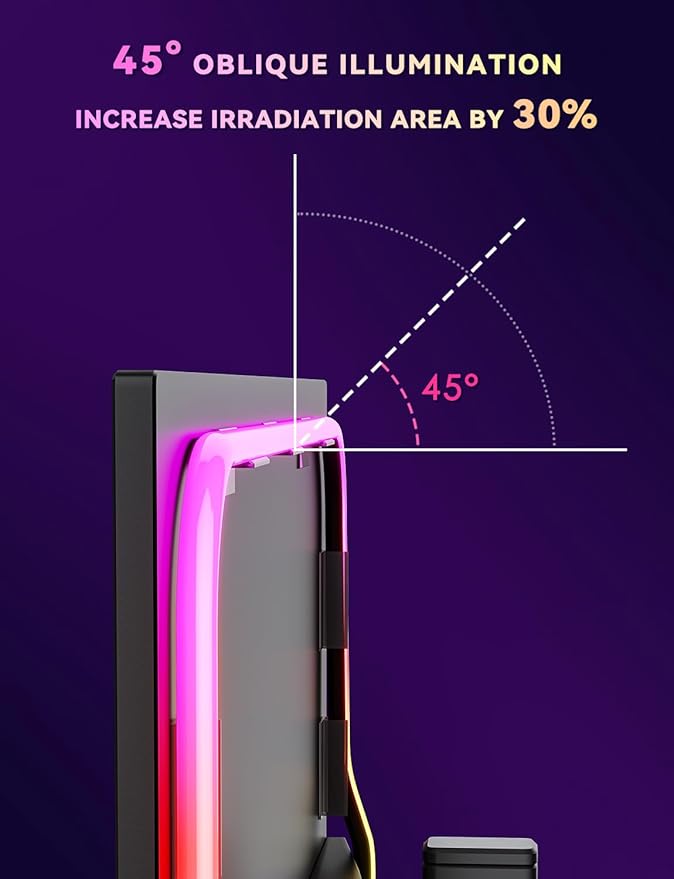 Soleil X6 LED Monitor Backlight for PC & Mac, Strip Light Sync to 24″-34″ Screens, Ambient Lighting for Games/Movies/Music, Dual USB Ports, Software Control with Built-in AI Function (For 27″ Monitor)