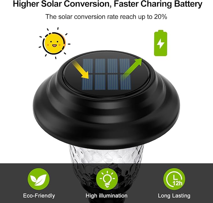 Glass Solar Lights Outdoor waterproof, 2 Pack Super Bright Solar Pathway Lights, Up to 12 Hrs Long Last Auto On/Off Garden Lights Solar Powered, Stainless Steel LED Light For Yard Landscape Cool White