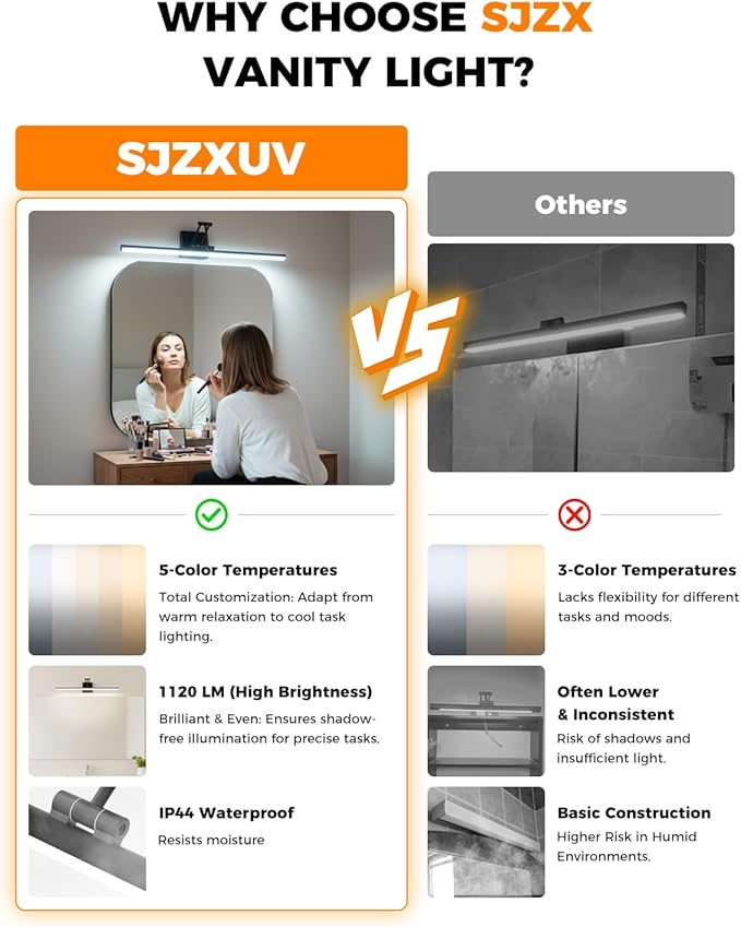 Morden Bathroom Light Fixtures,Black Vanity Lights, 360°Rotatable 24IN Vanity Fixture Over Mirror with 5CCT&Dimmable Wall Lamp, Eye-Friendly Led Bath Bar For Makeup Shaving-ETL, Ideal Gift for Holiday