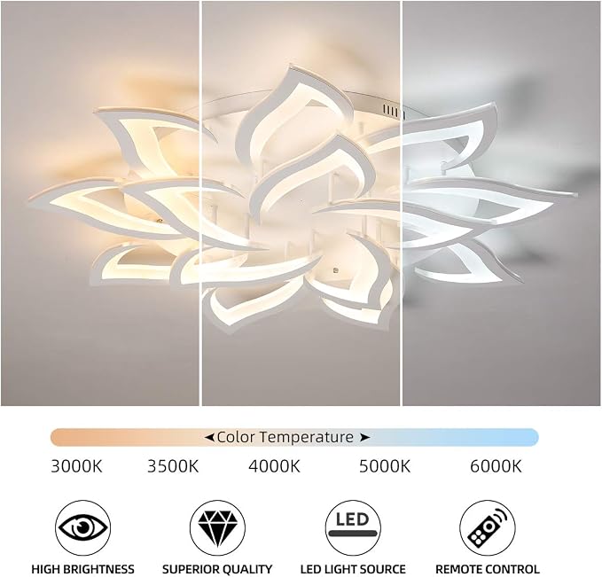 Garwarm 36" Modern LED Low-Profile Flush Mount Ceiling Light, Dimmable | White Acrylic 14-Petal Flower Ceiling Light with Remote, 3000K-6500K, Memory for Large Living Room, Bedroom and Dining Room