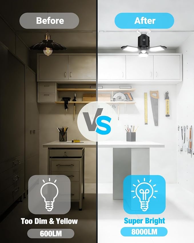 80W Motion Sensor Garage Light, All-Day Motion Activated Garage Light Led, Day & Night Sensing Garage Ceiling Lights, Adjustable Panels LED Shop Lights for Basement Attic