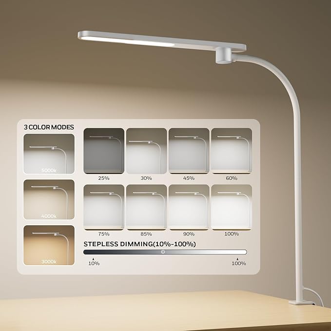 Honeywell HJ2 Gooseneck LED Desk Lamp with Clamp, CRI≥97 Full Spectrum Eye-Caring Light, 16" Flexible Metal Arm, 3-Color Dimming with Magnetic Remote for Home Office, Artists, Reading(White)