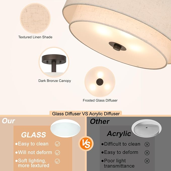 XiNBEi Lighting 16" Linen Drum Semi Flush Ceiling Light for Dining, Bronze | 3-Light Fixture Ceiling Mount, Fabric Shade, Modern Close to Ceiling Light, For Bedroom Living Room Kitchen Entryway