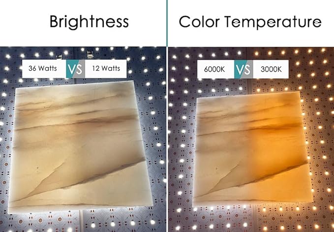 12-Pack LED Backlight Sheet 24V 36W 3000K Warm White, 19.3X9.6 inches Each Unit, Dimmable Flexible LED Panel Sheet for Backlit Translucent Stone/Marble/Onyx/Quartz Countertops Walls