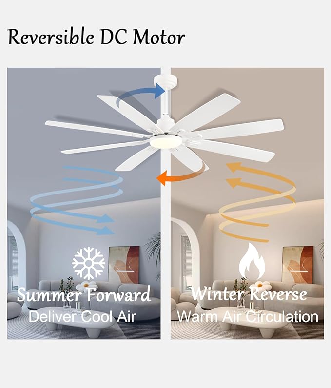 Ceiling Fan with Light and Remote/APP Control, 62 inch Large Low Profile Ceiling Fans for Living Room Patio, Quiet DC Reversible Motor, 8 Speed, 3CCT, Dimmable, Dual Finish 8 Blades, White