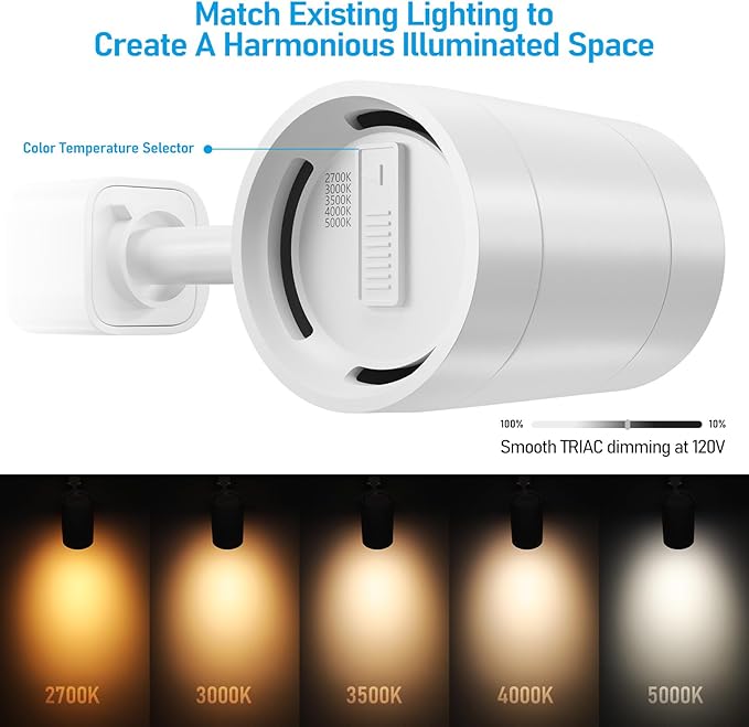 LEONLITE Small Space Series 8.5W LED H Track Lighting Heads, ETL Listed, Dimmable H Track Light Heads for Store Shop Cafe, CRI90, H Track Lighting, 5CCT, Matte White, Pack of 4