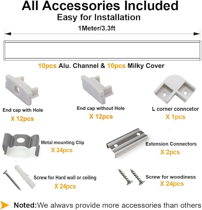hunhun 10-Pack 3.3ft/1Meter U Shape LED Aluminum Channel System with Milky Cover, End Caps and Mounting Clips, Aluminum Profile for LED Strip Light Installations, Very Easy Installation