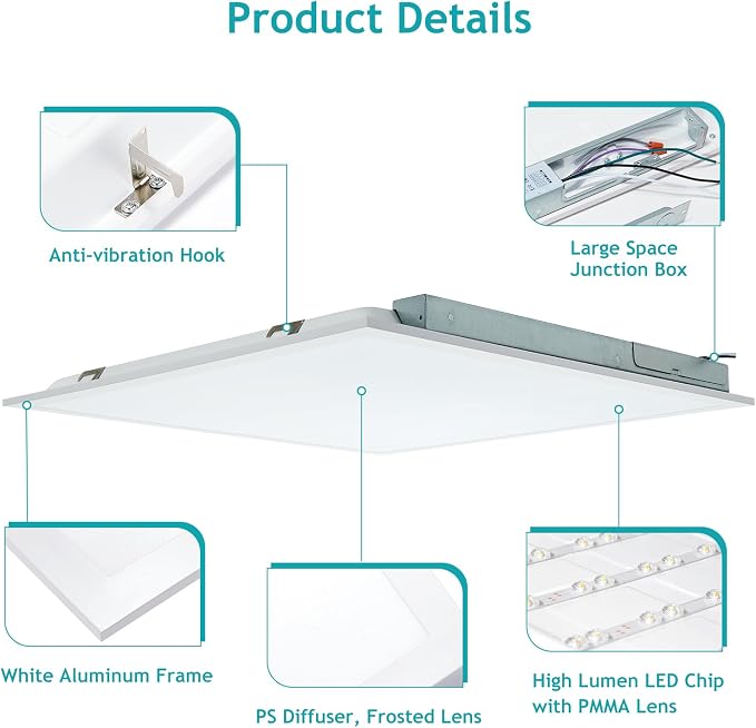 16-Pack 2x2 LED Flat Panel Light Drop Ceiling, 0-10V Dimmable, 3CCT Selectable (5000K 4000K 3000K) & 3 Wattage Switchable (40W 30W 20W), 100-277Vac, ETL & DLC