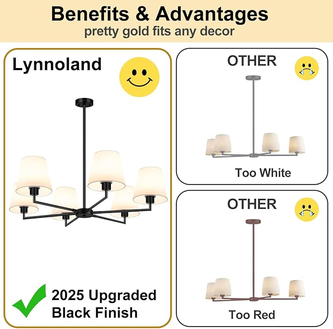 36" Black Dining Room Light Fixture, No Assembly Required 6-Lights Kitchen Chandelier for Dining Room with White Fabric Shade, Chandelier Ceiling Light Fixture for Kitchen Island Bulb Not Included