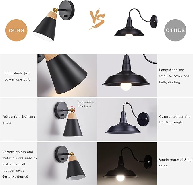 Wall Sconce Lighting Fixture with Metal Shade, On/Off Switch, Indoor Decor Wall Mount Swing Arm Lamp for Bedroom,Hallway,Living Room,Reading, Black