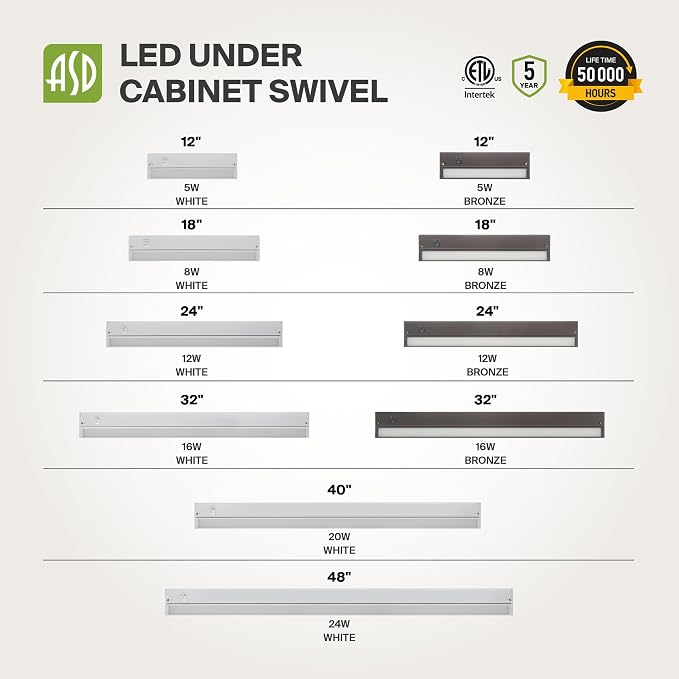 ASD Swivel LED Under Cabinet Lighting Plug in or Hardwired 18 Inch, Dimmable Under Cabinet Lights with High/Low/Off Switch, 3CCT 2700K-4000K, Linkable Under Counter Lights for Kitchen, White, ETL