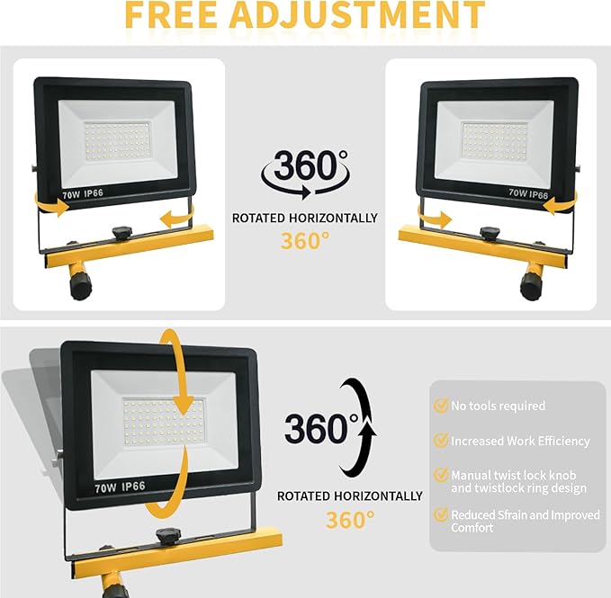 LED Light Work Stand: 21000LM Portable Lighting for Job Site, Construction & Garage Workshop