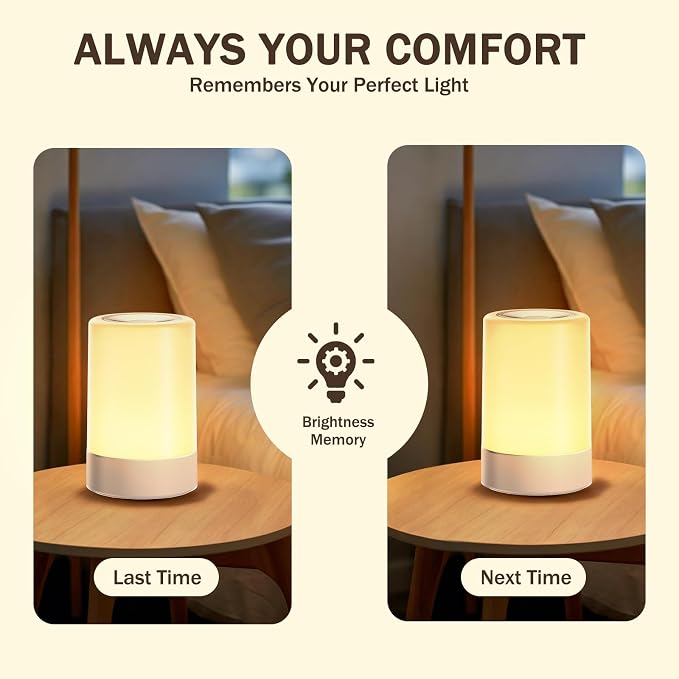 2 Pack Baby Night Light for Nursery, Rechargeable Touch Night Light, Portable Bedside Lamp, Dimmable Nursing Light for Breastfeeding, Diaper Changes, Kids Room & Bedroom