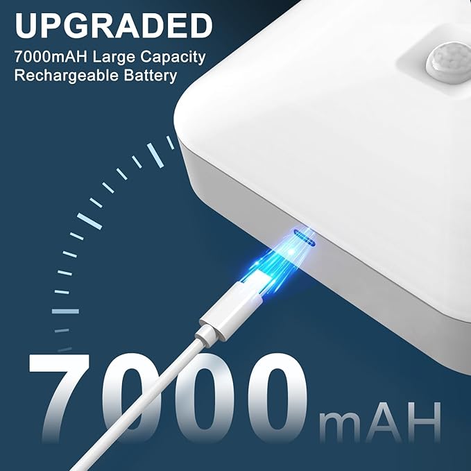 Rechargeable Motion Sensor Ceiling Light with Remote, 3000K-6000K 3 Pack | Wireless, Battery Operated, Motion Activated, Indoor Use for Closet, Shower, Hallway, Garage, Pantry, Stair and Bathroom