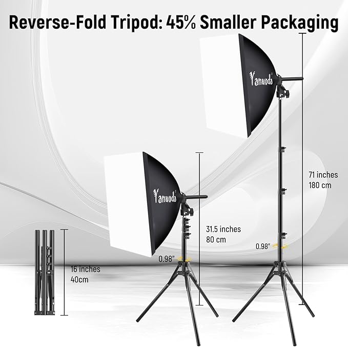 Softbox Photography Lighting Kit, 2 Pack 16"x16" Softbox Lighting Kit with Remote Control, 95W 3000K-7500K LED Bulb (CRI 97 & TLCI 97), Soft Box Lights for Video Recording/Live Stream/Portrait