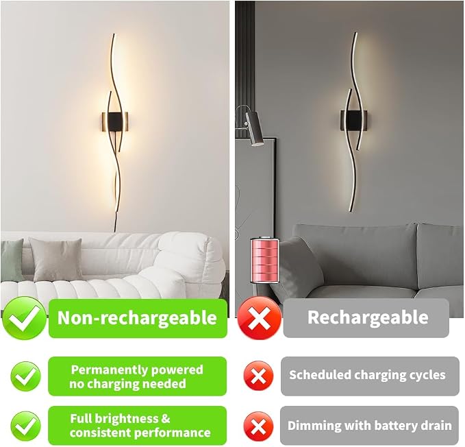 Daunton Modern Plug in Wall Sconces Set of Two, RC Dimmable LED Plug in Wall Light, Black Sconce Wall Lighting for Living Room, Hallway, Bedroom