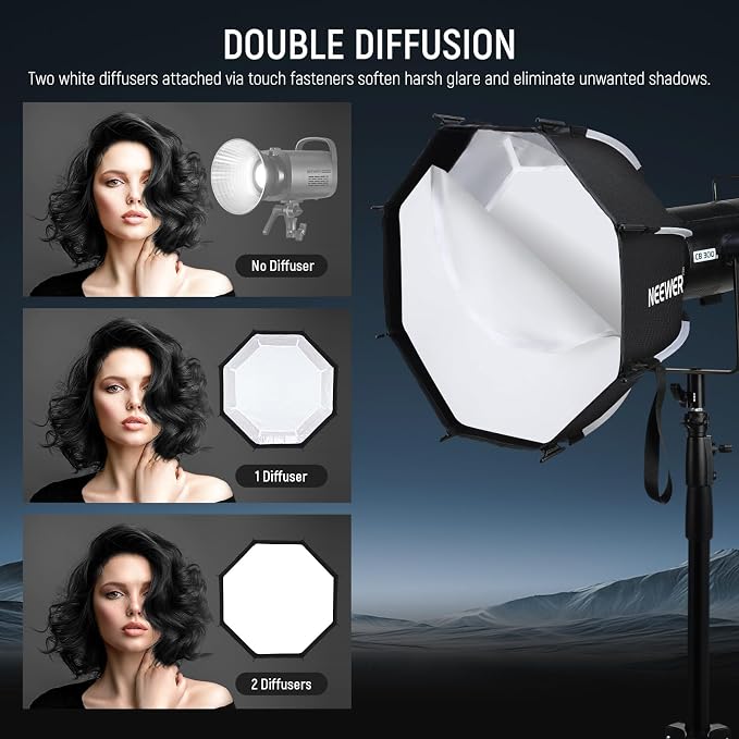 NEEWER Octagonal Softbox Kit, 17.7" Parabolic Soft Box with Light Diffusers for Studio Photography Video Recording Streaming Lighting Compatible with Aputure 120d Compatible with Godox SL60w, NS45P