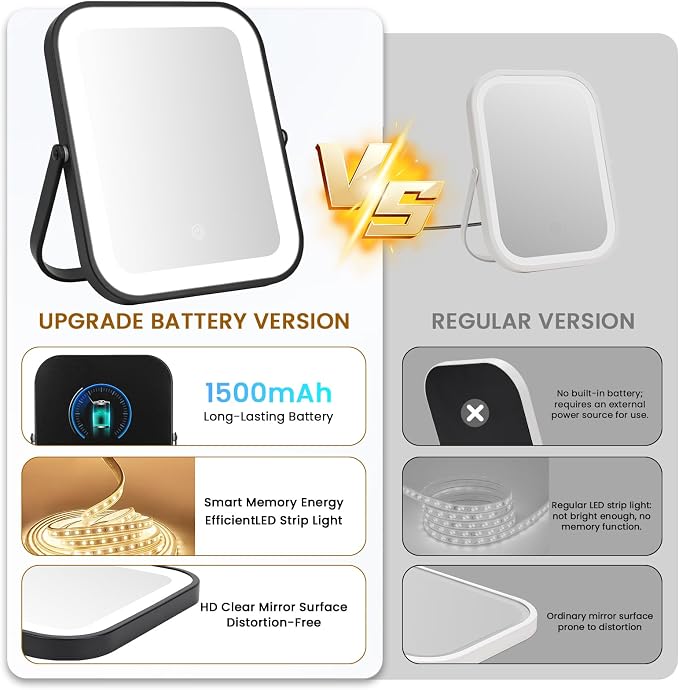 Rechargeable Vanity Mirror with Lights, 10"×8" Makeup Mirror with Lights, 1500mAH Battery, Smart Touch with 3-Color Lighting, Dimmable, HD Desk Mirror, Travel Essentials, Women Gift (Black)