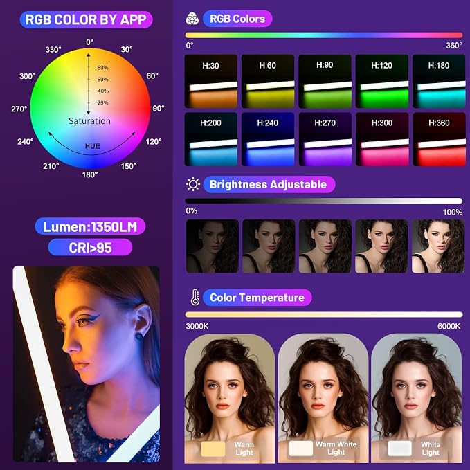 P120 RGB Handheld Photography Light, APP Control 1350 Lumen LED Video Light Wand 360°Full Color 12 Lighting Modes CRI≥95 IP68 Waterproof Built-in Rechargeable Battery 3000k 5750k Colorful Stick