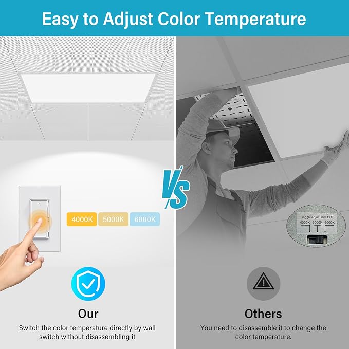 12Pack 2x4 LED Flat Panel Light, Drop Ceiling Light Fixture 6600LM | 50W Selectable Color Temperature 4000K/5000K/6000K, 5-100% TRIAC Dimmable, Recessed Back-lit Fixture for Office