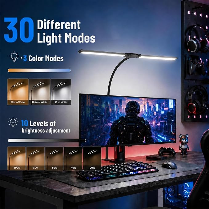 LED Desk Lamp for Home Office, Eye-Care Architect Light with Clamp, Double Head Computer Monitor Table Light with 3 Color Modes 10 Brightness, Adjustable for Reading, Study, Workbench, Black