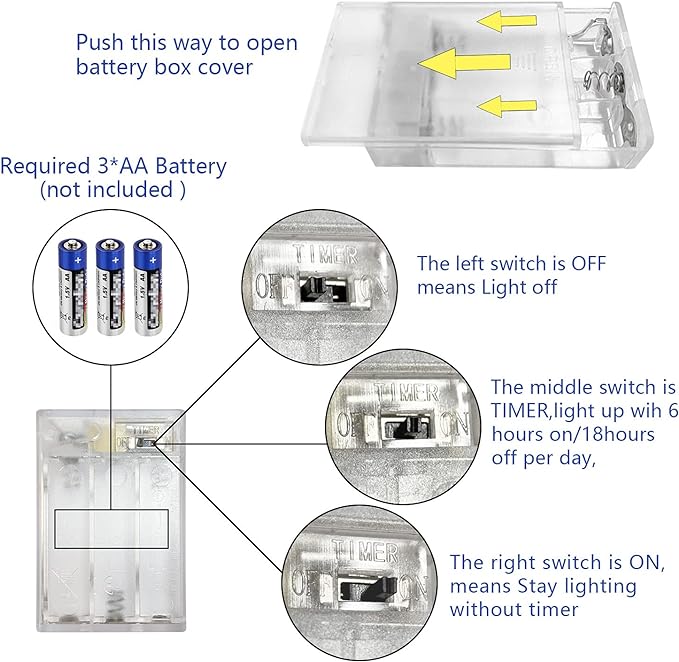 Everfit Lighting 2 Pack Battery Operated Mini Lights,Indoor Led Fairy Lights with Timer 6 Hours on/18 Hours Off for Wedding Party Decorations,50 Count LEDs,18 Feet Silver Wire (Yellow)