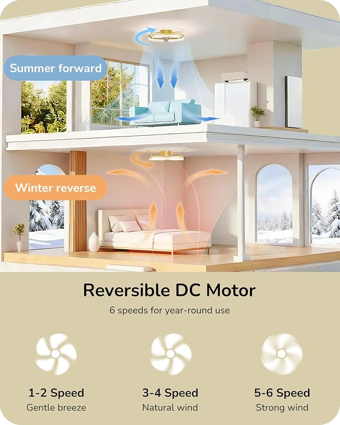 EDISHINE Ceiling Fans with Lights, 20'' Low Profile Flush Mount Fandelier | 3000-6000K Dimmable, 6 Speeds, App & Remote Control, DC Motor, LED Modern Bladeless Fan Light for Bedroom, Gold