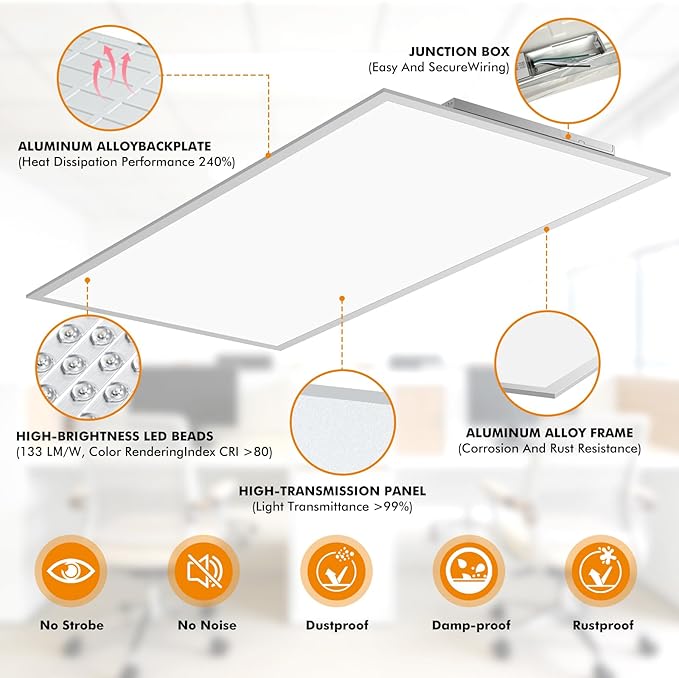 2x4 LED Flat Panel Recessed Light 70W 7700LM, Wireless Switch APP Control, 3000K/4500K/6500K Adjustable Night Mode Ultra-Thin LED Lighting for Office Garage School