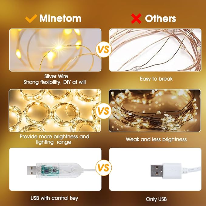 Minetom Curtain Lights, 300 LED Dimmable Fairy Lights with Remote and Timer, 8 Modes, USB Powered String Lights for Room Wall Party Xmas Indoor Decor, Warm White, 2 Pack