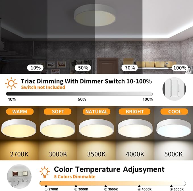 Flush Mount Ceiling Light Fixtures White LED Dimmable 5CCT 12In 24W 2Pack | 2700K, 3000K, 3500K, 4000K, 5000K, Iron Construction, IP40, For Bathroom, Bedroom, Kitchen, Entryway, Closet & Hallway, ETL