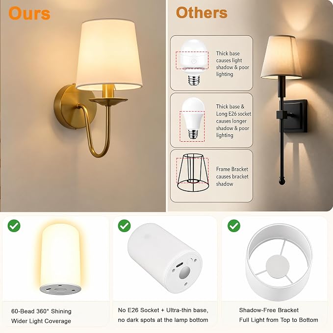 Rechargeable Wall Sconces Set of 2, 10000mAh Magnetic LED Bulb Wall Lights, 9 RGB Colors 3 CCT Dimmable, Battery Operated Cordless Wall Scone Lamp for Bedroom Living Room Home Decor